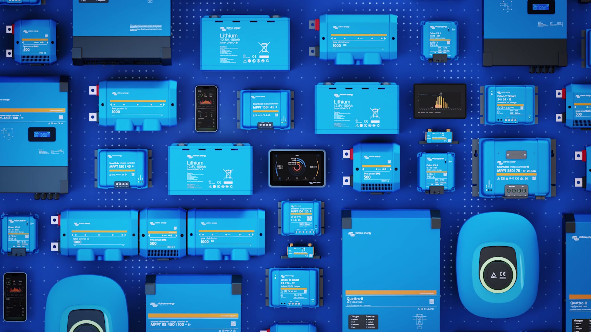 Victron Energy product lineup